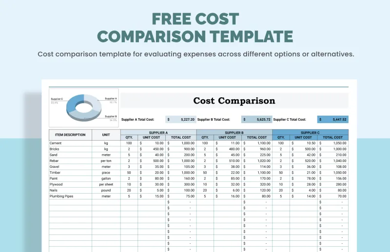 Lease, Buy, or Outsource? A 2024 Financial Breakdown for US Businesses Navigating Printer Strategy